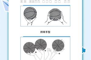  如何利用杯赛视频分析工具提升篮球技能：掌握两种高效方法